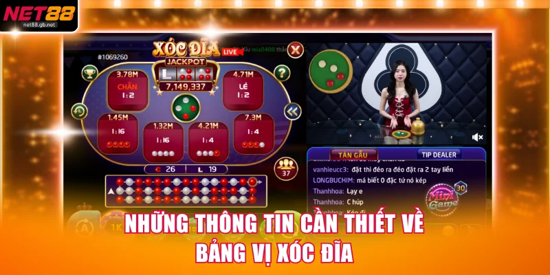 Những thông tin cần thiết về bảng vị xóc đĩa